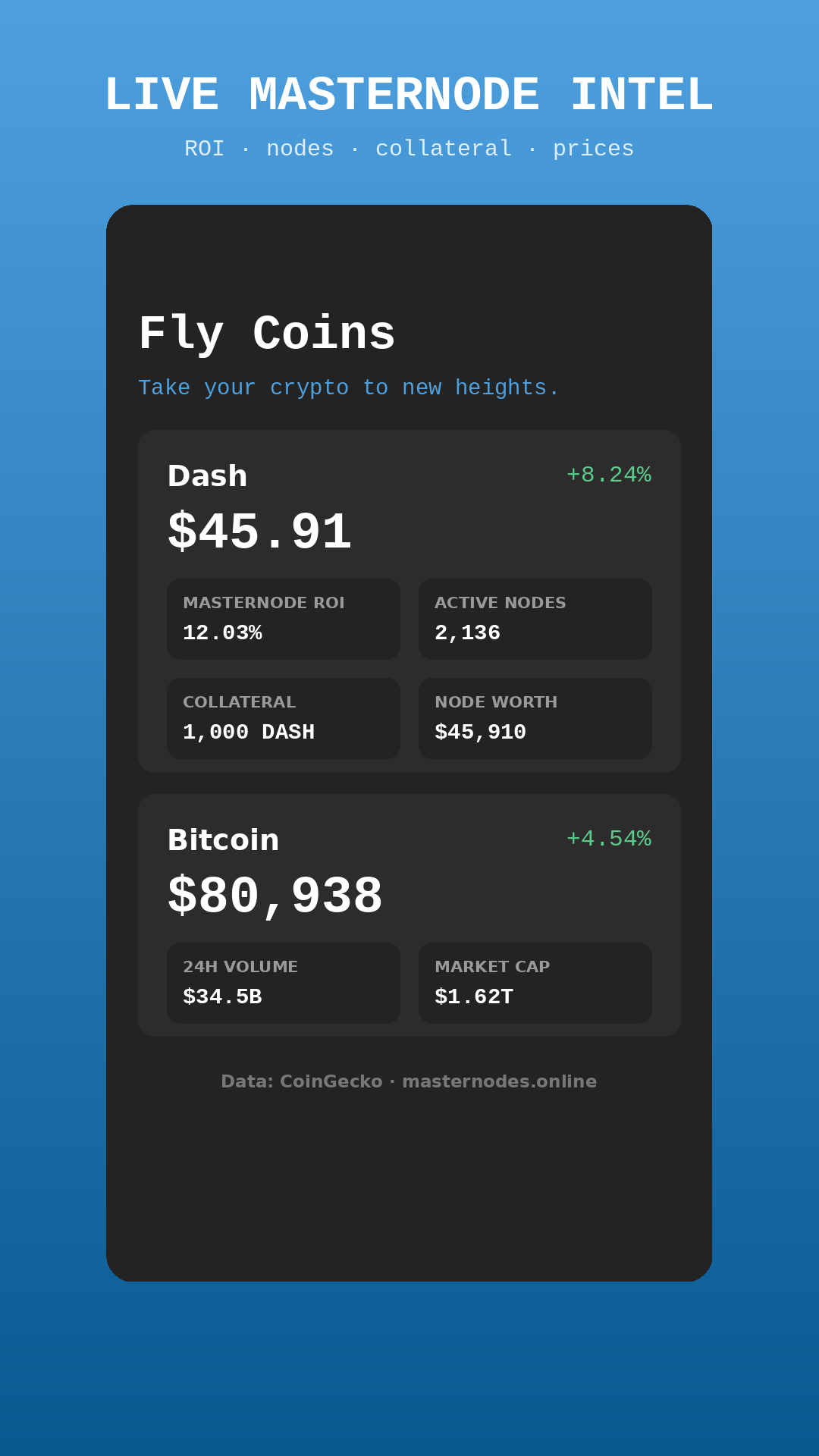 Fly Coins app — node dashboard